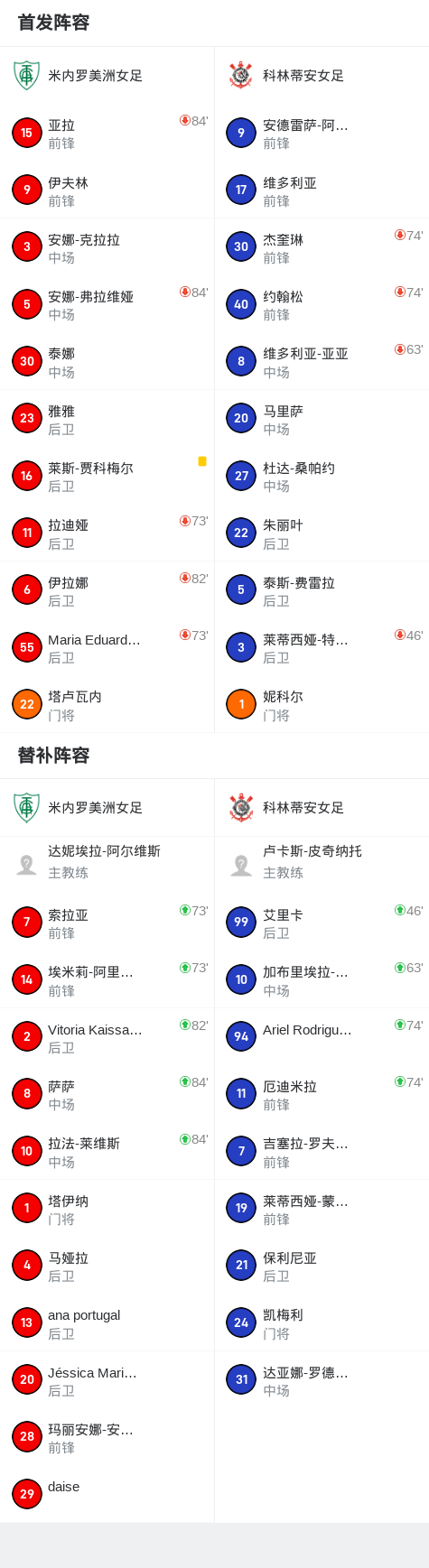 九游体育亚洲官网-包含美洲女足巡回赛复赛，厄瓜多尔队力压对手取胜的词条