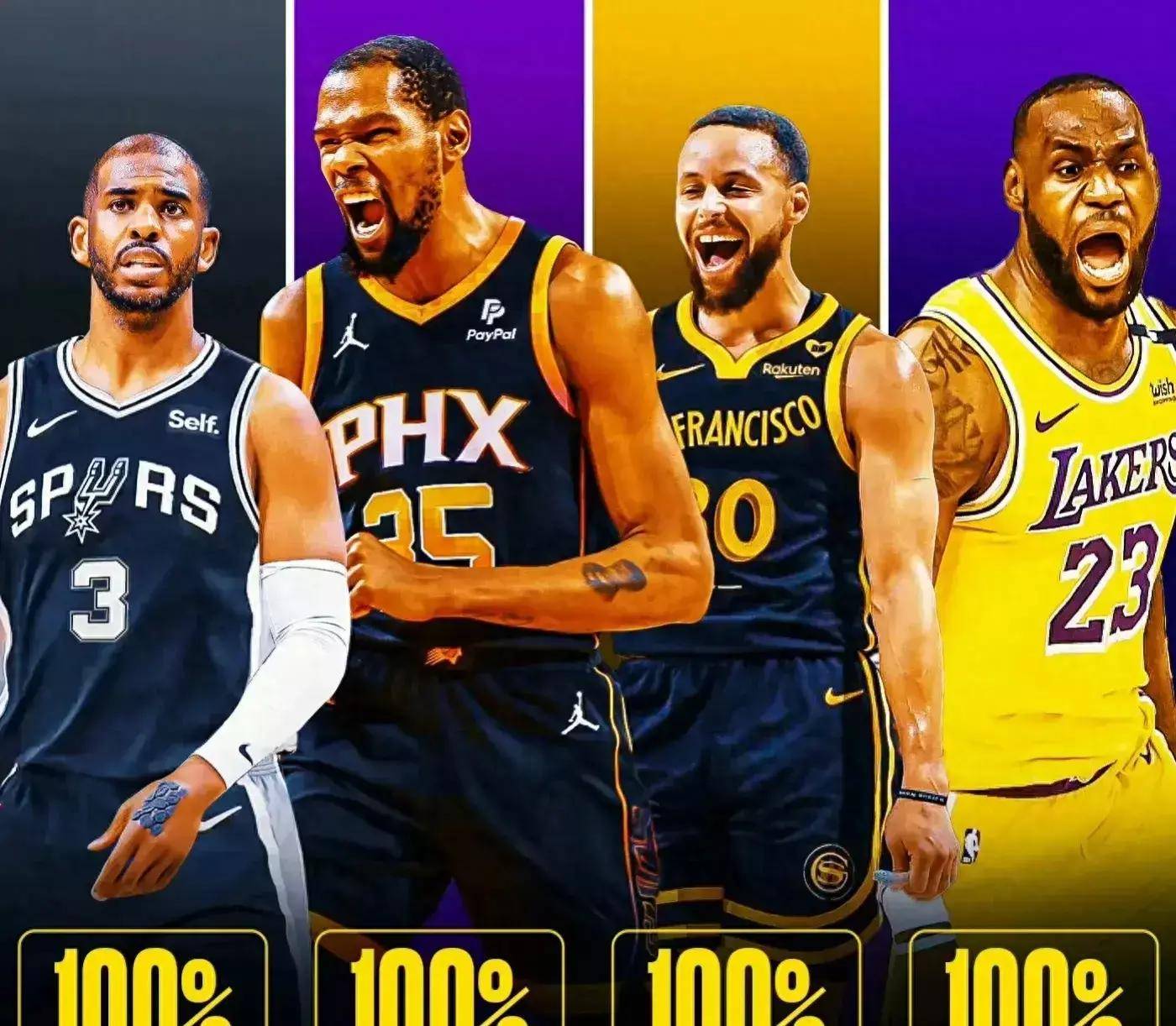 九游体育亚洲官网-NBA巨星领军参加世界杯篮球赛，实力堪称一绝