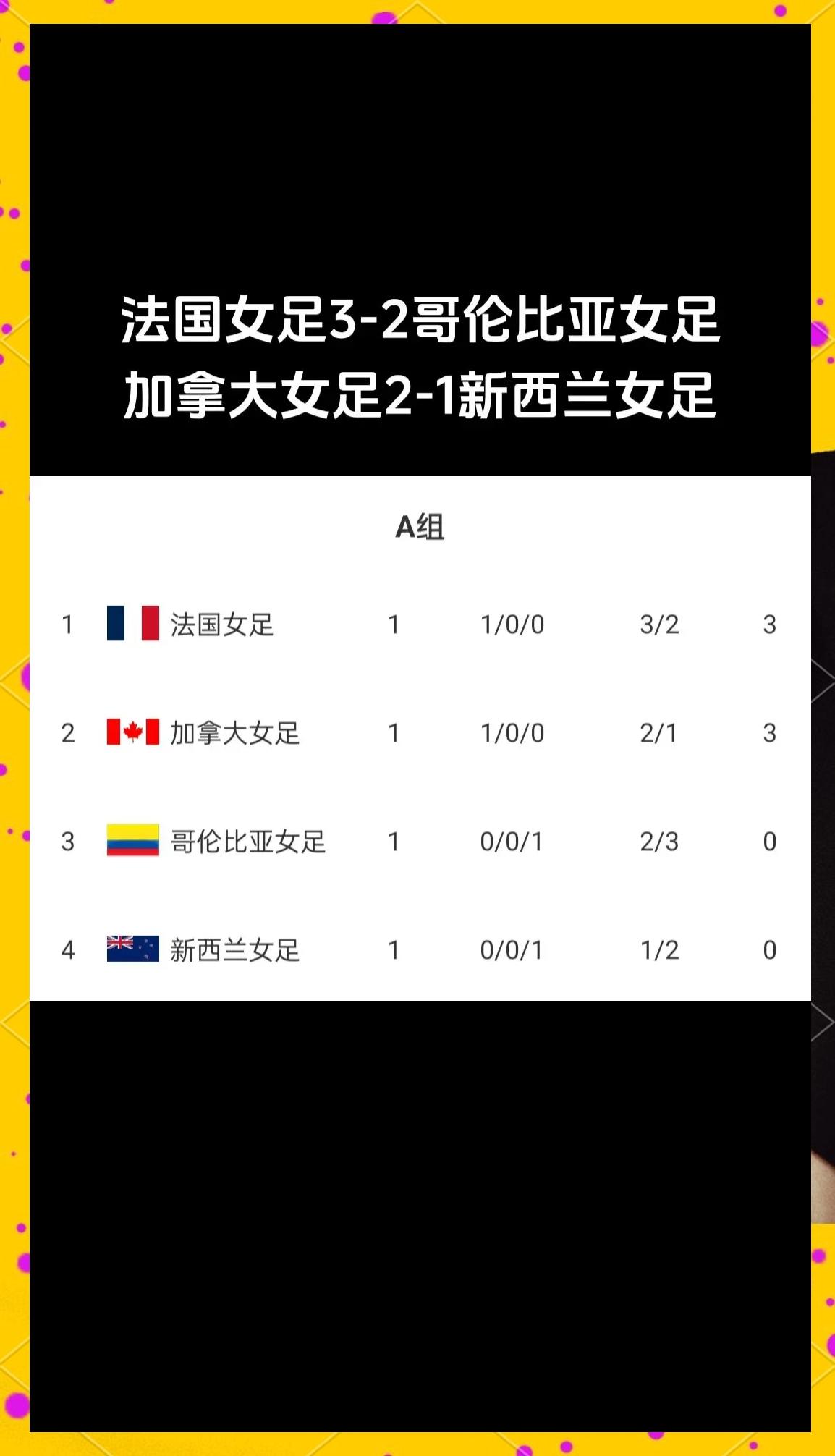 九游体育中国官网-世界女足赛事赛程揭晓，球迷翘首期盼的简单介绍