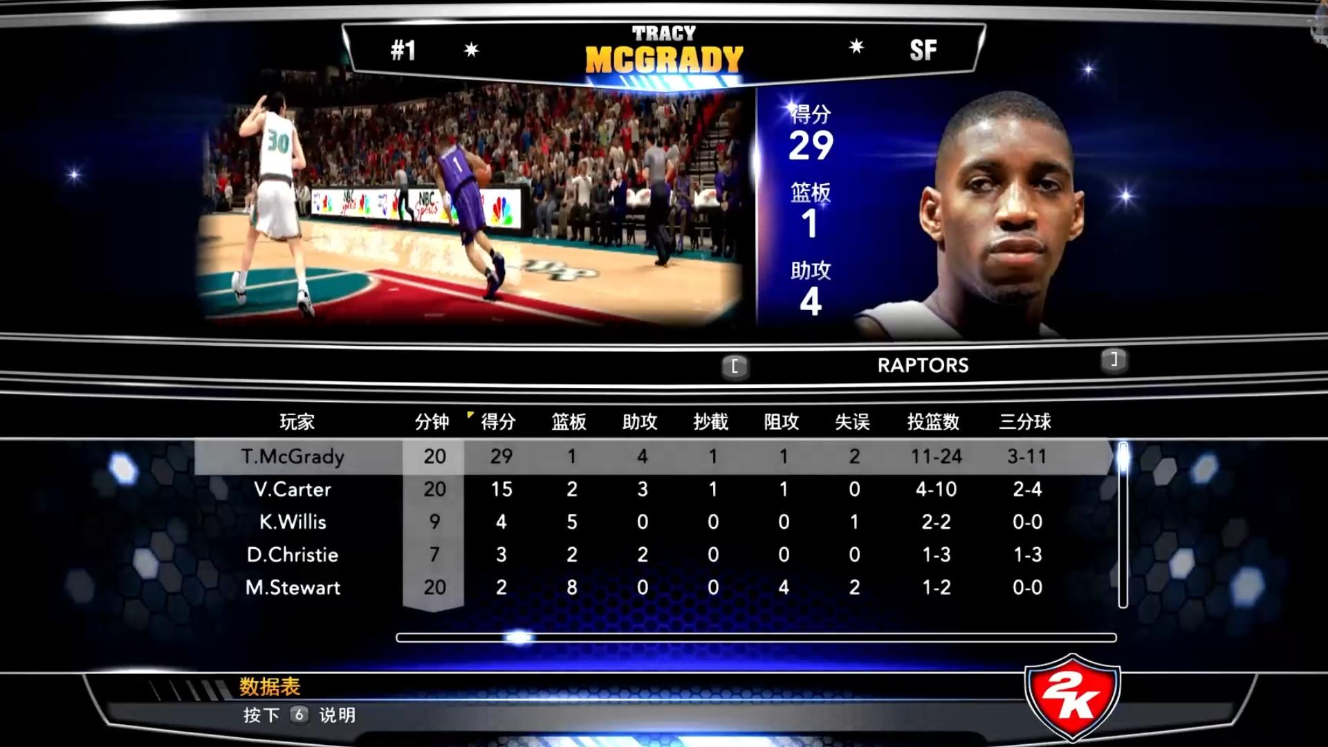 九游体育入口-猛龙队取得七连胜，底特律猛虎难缠上演逆转的简单介绍