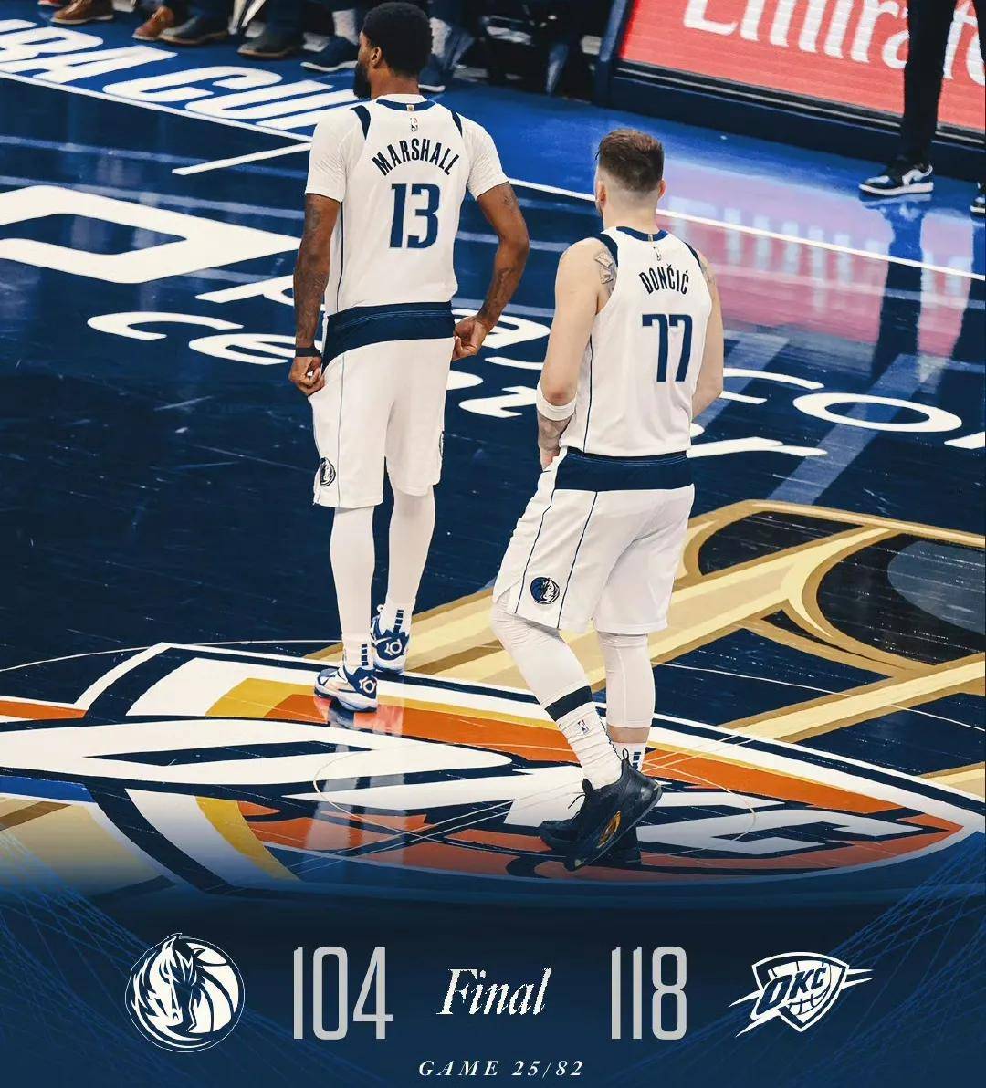 关于雄鹿客场胜尼克斯，爵士擒独行侠的信息