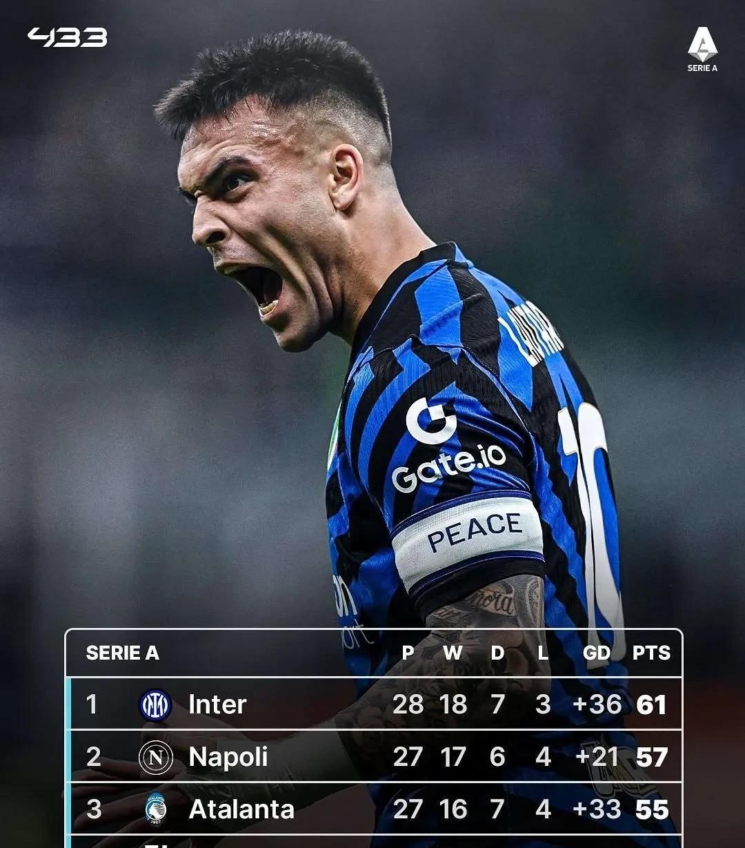 关于国际米兰逆转胜利，突破联赛瓶颈的信息