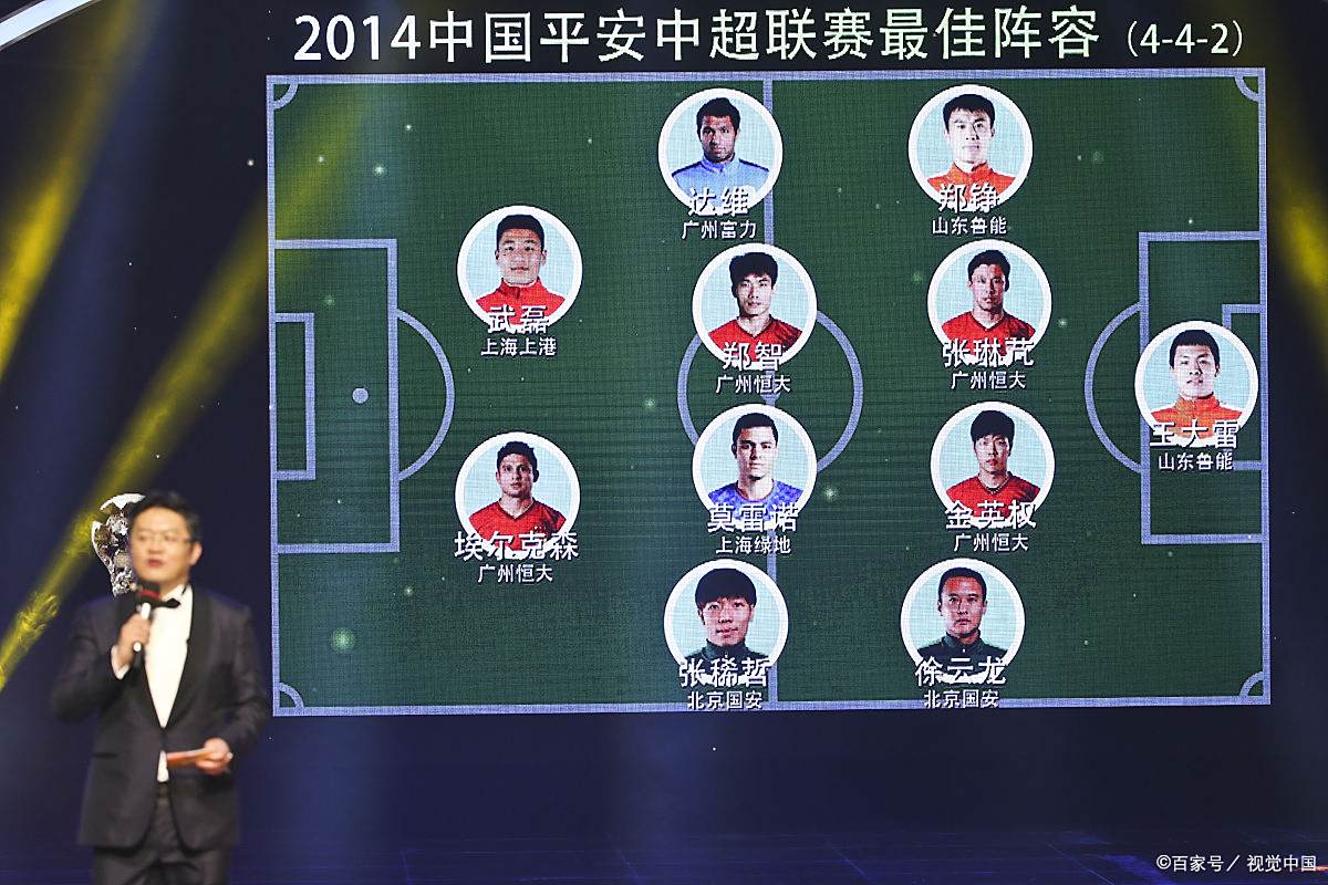 亚洲足坛实力派俱乐部迎来新一轮较量