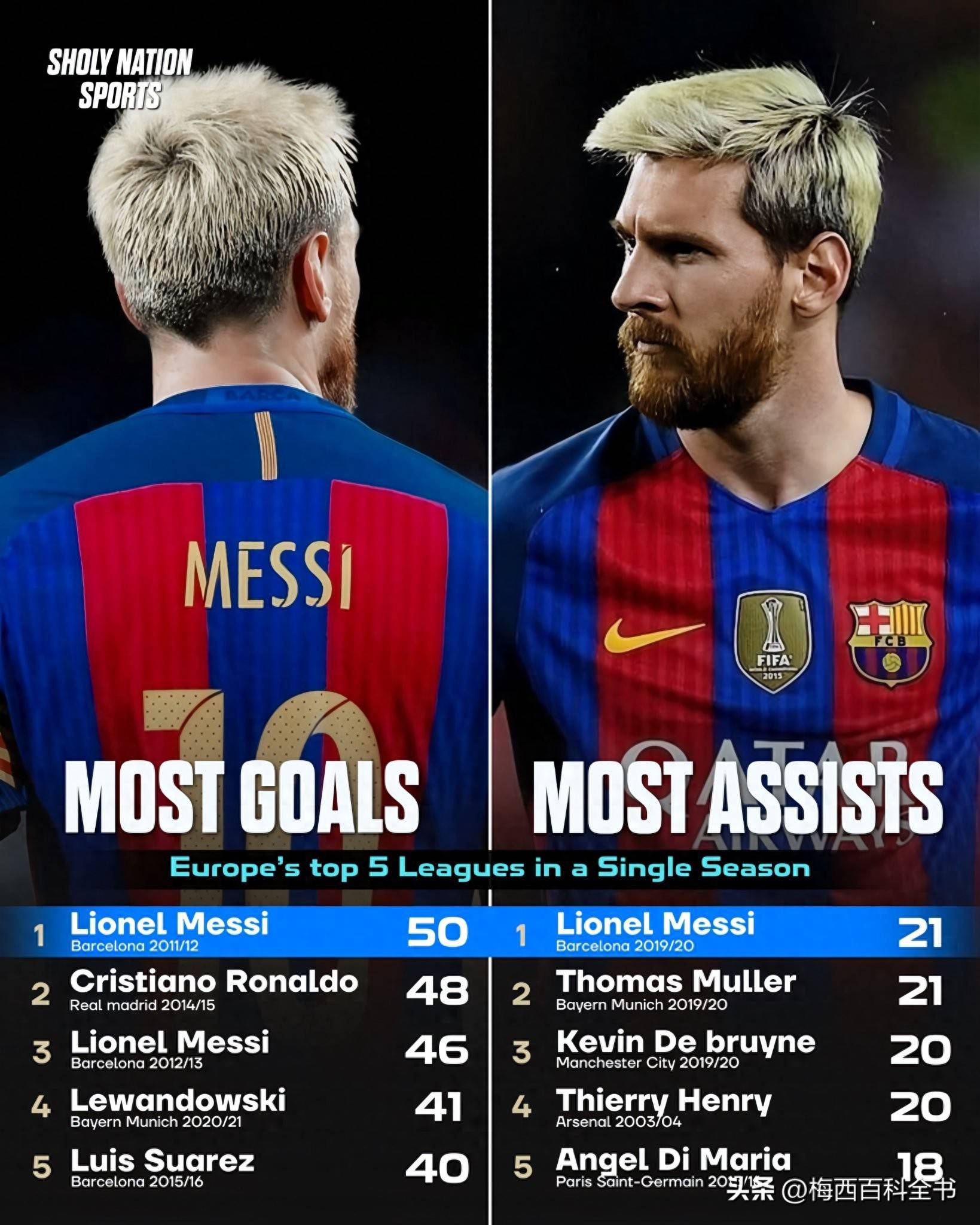 九游体育app下载-关于梅西连场破门，巴塞罗那领先优势扩大的信息