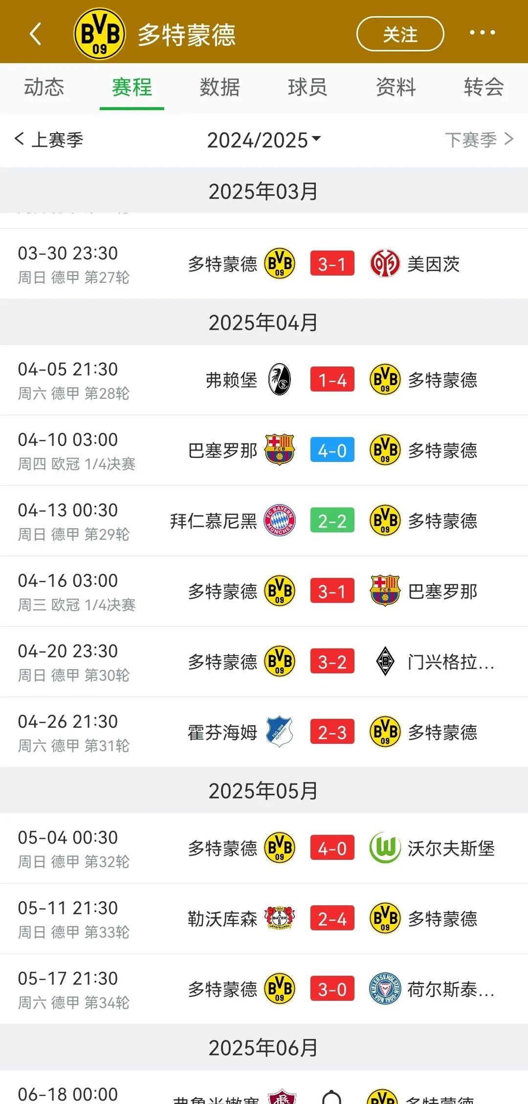 多特蒙德客场赢球,继续保持领先优势 多特蒙德客场赢球,继续保持领先优势